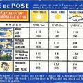 Table de pose (Agfa)(ACC0269)