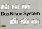 Nikon