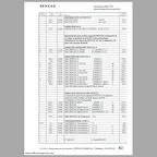 Pentax, tarifs réflexes 135 (Asahi) - 1996(CAT0582)
