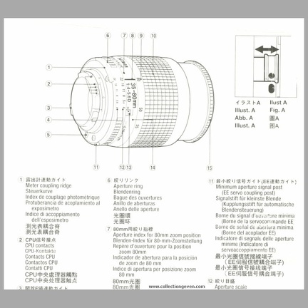 Zoom Nikkor 4,5-5,6 / 35-80 (Nikon)(MAN0734)