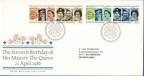 C. P. 1er jour : the sixtieth birthday of her Majesty The Queen(PHI0226)