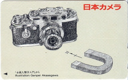 Télécarte : Leitz, Leica IIIf(PHI0613)