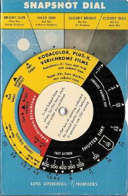 Kodaguide Snapshot Dial(ACC0093)